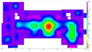 Bauphysik